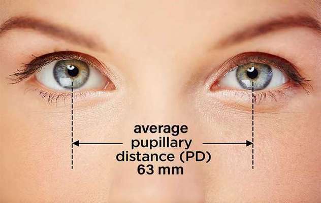 فاصله بین دو مردمک چشم را چگونه اندازه بگیریم؟