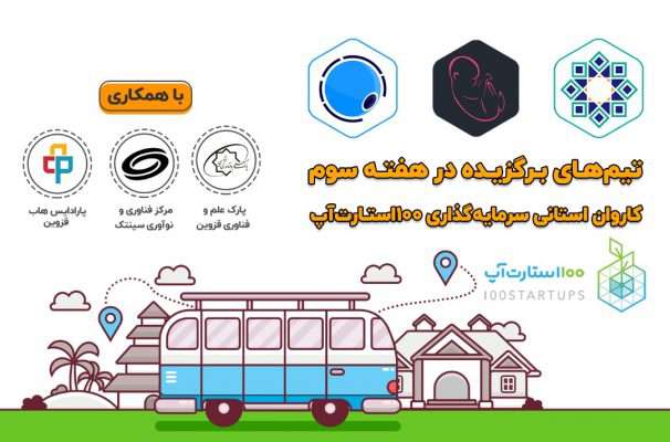 برگزیدگان رویداد مجازی کاروان سرمایه گذاری استارتاپی استان قزوین