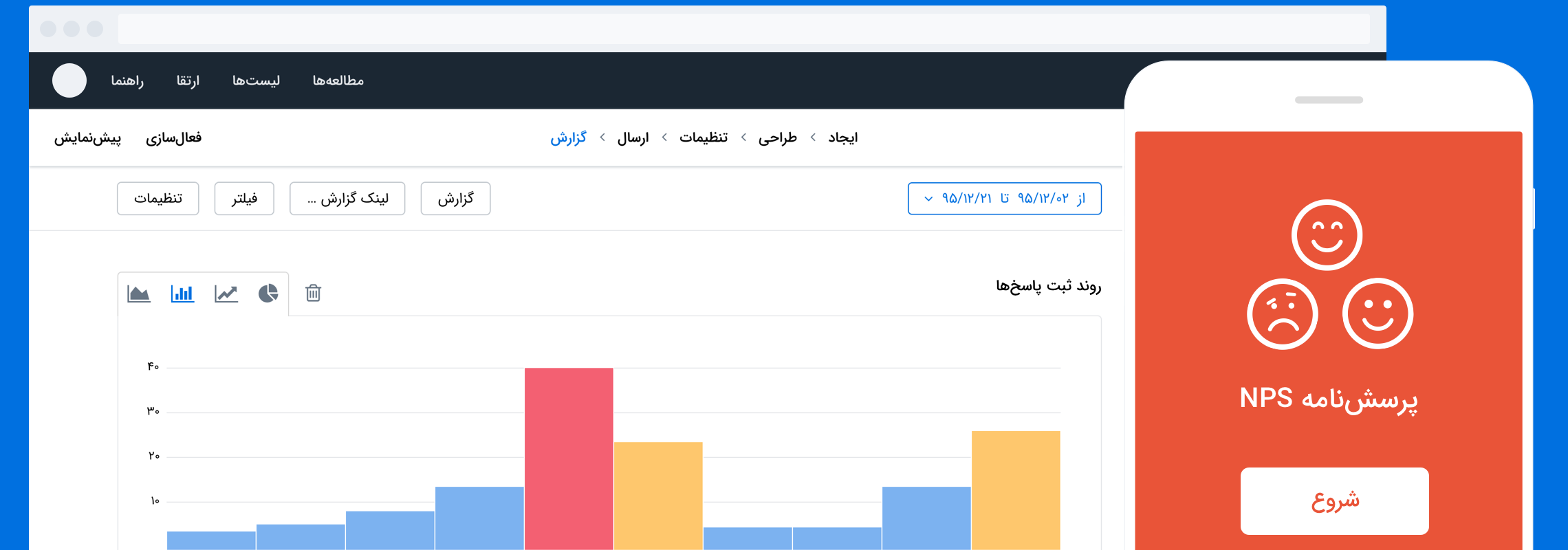 پُرس‌ لاین