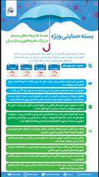 اعلام بسته حمایتی ویژه پارک علم و فناوری مازندران برای کسب و کارهای آسیب پذیر