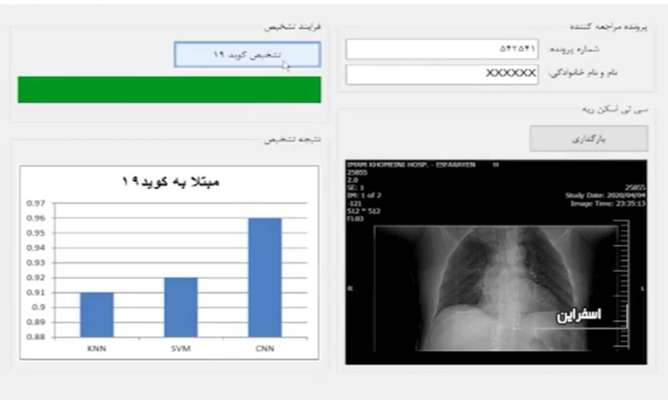 طراحی و راه اندازی سامانه تشخیص...