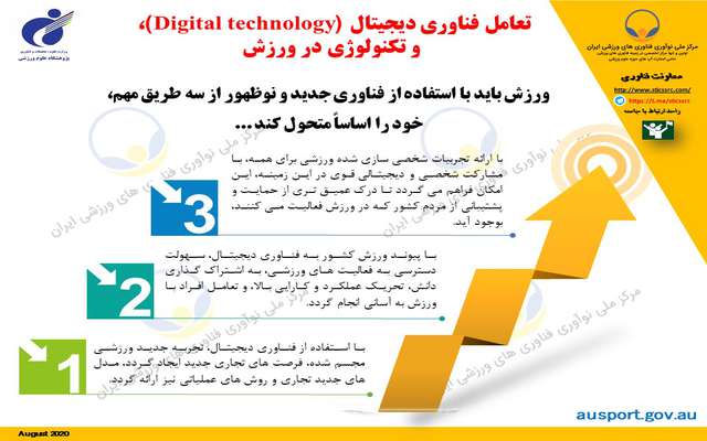 تعامل فناوری دیجیتال و تکنولوژی در ورزش