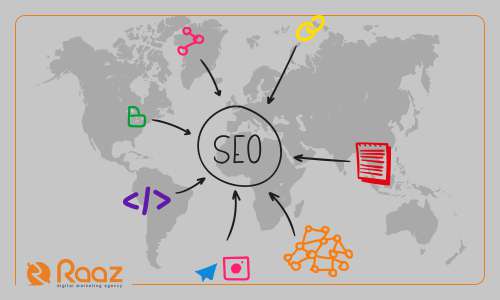 سئوی خارجی یا Off-Page SEO چیست؟