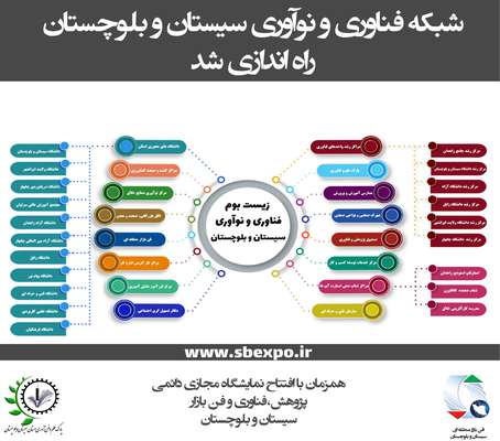 شبکه فناوری و نوآوری در سیستان و بلوچستان ایجاد شد و فعالان ۳۰ طرح ارائه دادند
