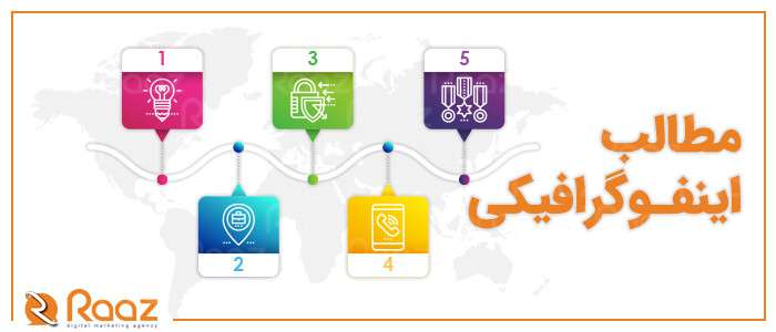 ۱۰ ترند برای بقای  برندها در سال ۲۰۲۱ (اینفوگرافیک)