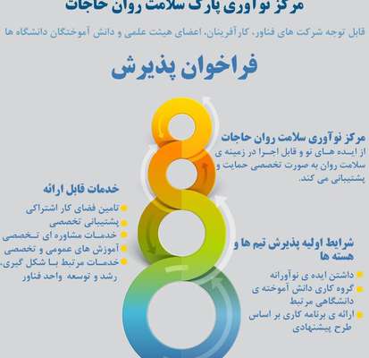 فراخوان پذیرش مرکز نوآوری تخصصی سلامت روان شیراز