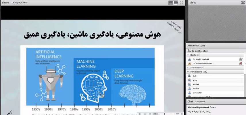 برگزاری وبینار هوش مصنوعی در مرکز رشد واحدهای فناور شهرستان بروجرد