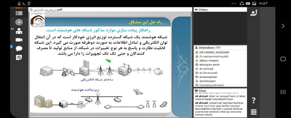 برگزاری وبینار با موضوع شبکه‌های هوشمند چالش‌ها و فناوری‌ها