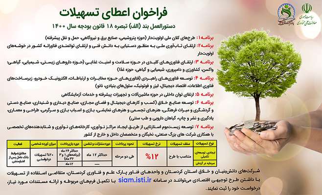 فراخوان اعطای تسهیلات دستورالعمل بند (الف) تبصره ۱۸ قانون بودجه سال ۱۴۰۰