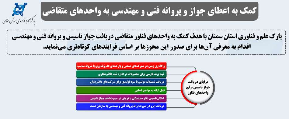 کمک به اعطای جواز و پروانه فنی و مهندسی به واحدهای متقاضی