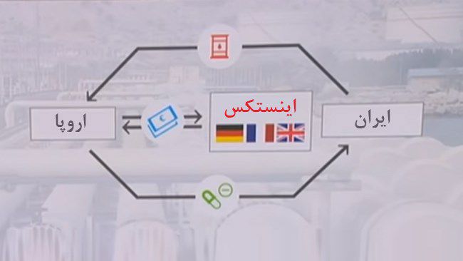 اروپا برای ایران خط اعتباری باز می‌کند؛ آغاز به کار اینستکس از فردا