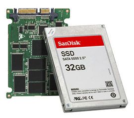 راهنمای جامع حافظه‌های SSD